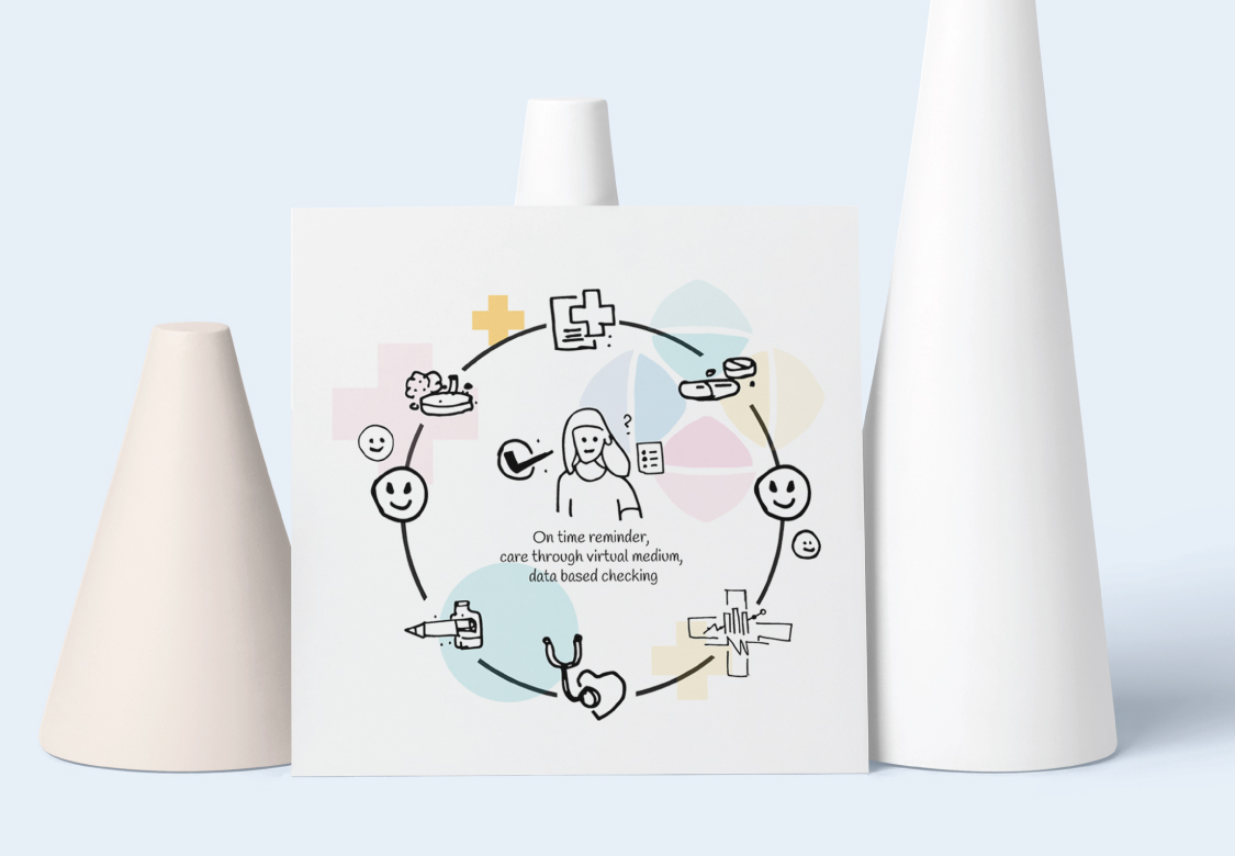 Infographic illustrations for Mobihealth